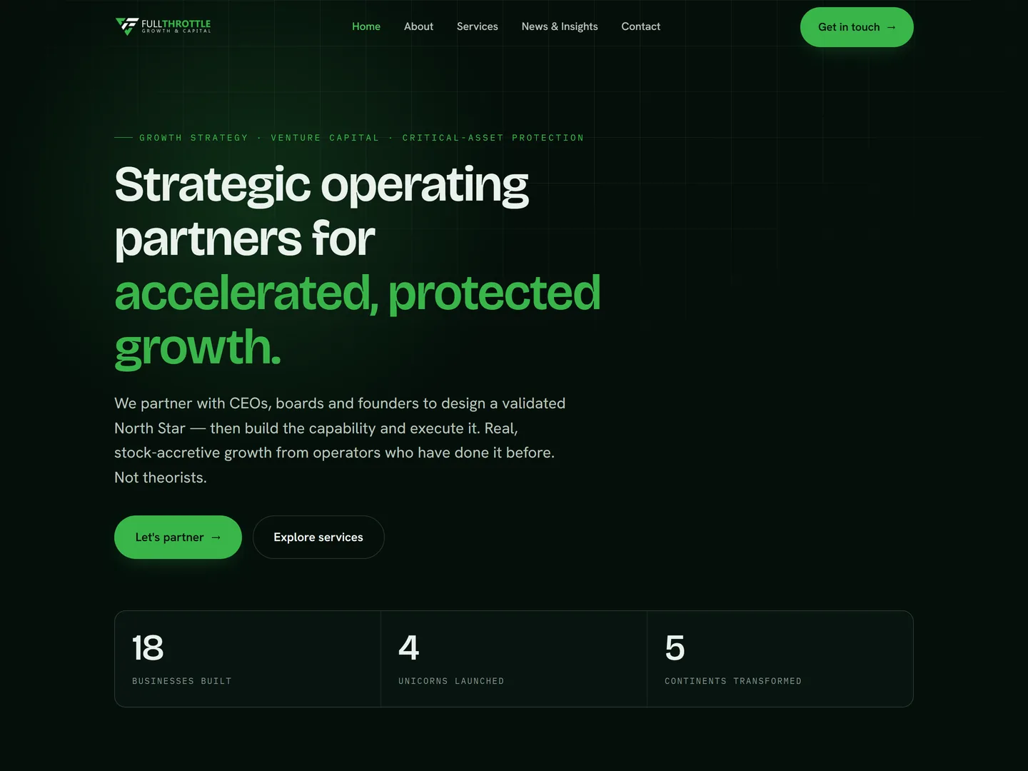 Full Throttle Growth & Capital homepage — Growth advisory & venture capital